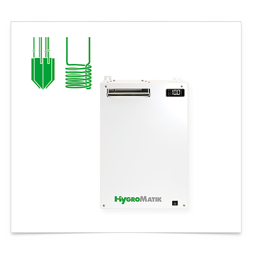 HygroMatik Ministeam